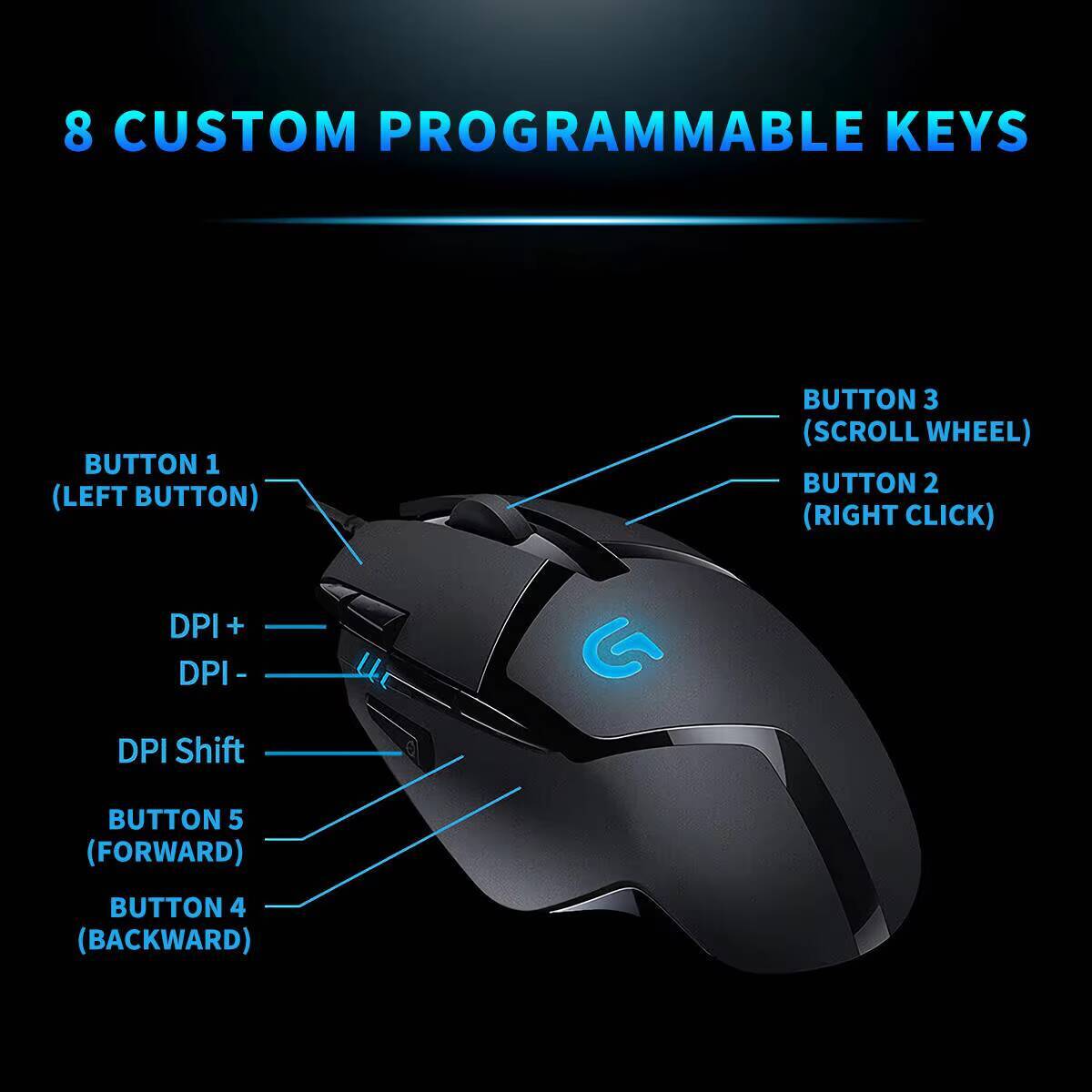 Проводная мышь Logitech G402 с – обзор и цена Logitech Mouse G203
