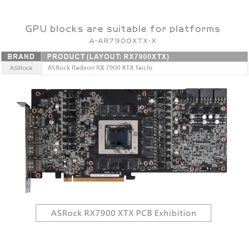 Водоблок Bykski A-AR7900XTX-X  – обзор и цена Amd Vga Rx 7900 Xtx