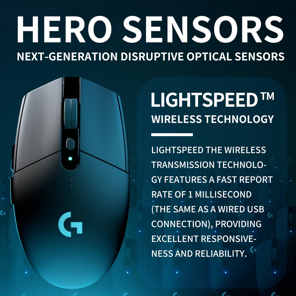 Беспроводная игровая мышь Logi – обзор и цена Logitech Mouse G203