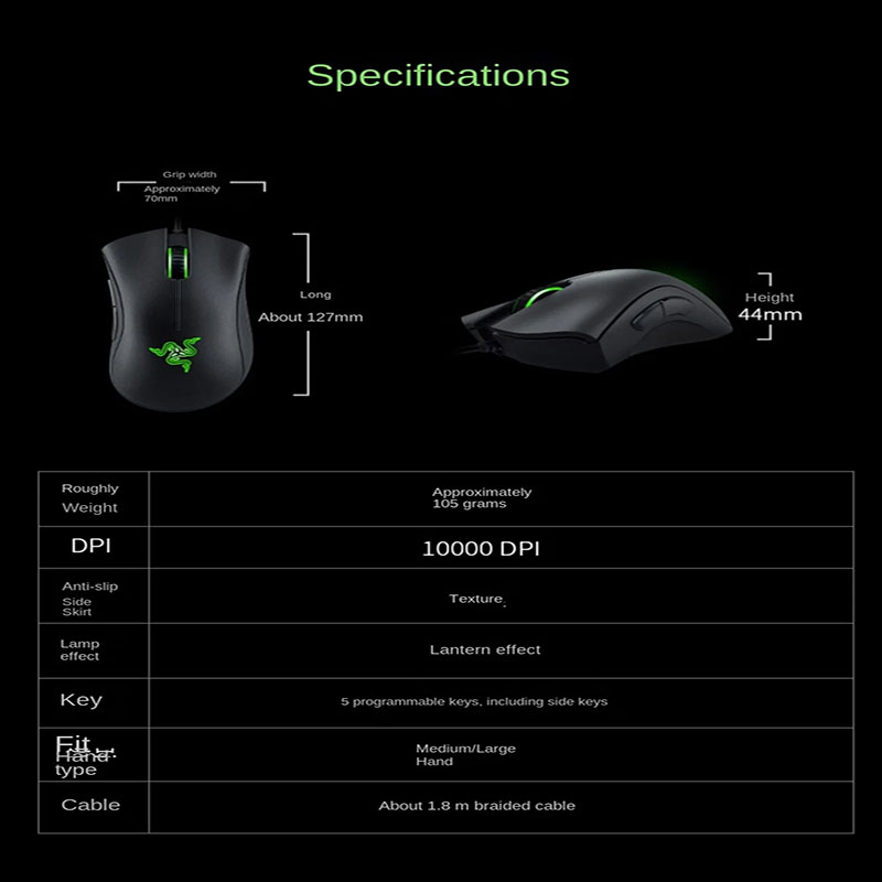 Проводная игровая мышь Razer P – обзор и цена Logitech Mouse G203